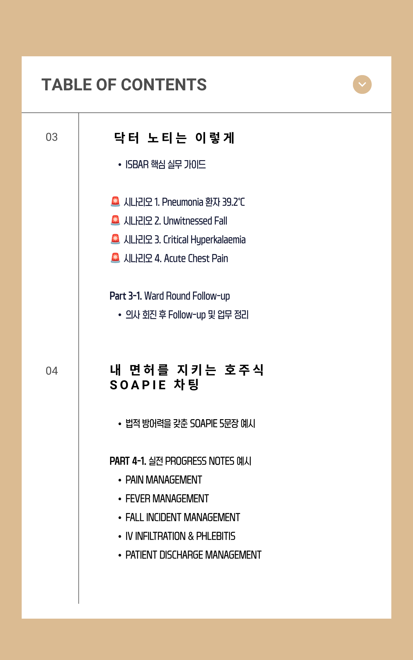 호주 병동 첫 출근 생존 메뉴얼